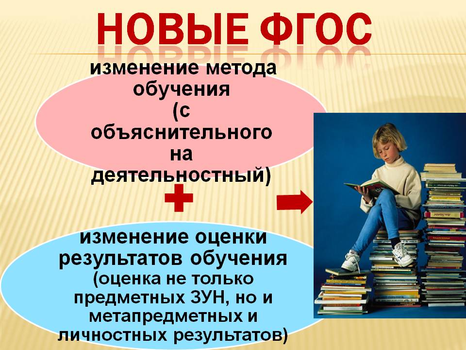 новые фгос